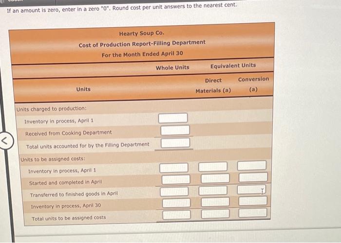 the costs of processing soup, which requires the cooking and filling processes.