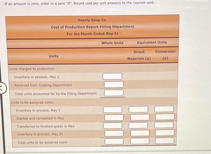 debits to the account during April were as follows: During April, 600