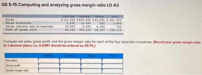  QS 5-15 Computing and analyzing gross margin ratio LO A2 Sales