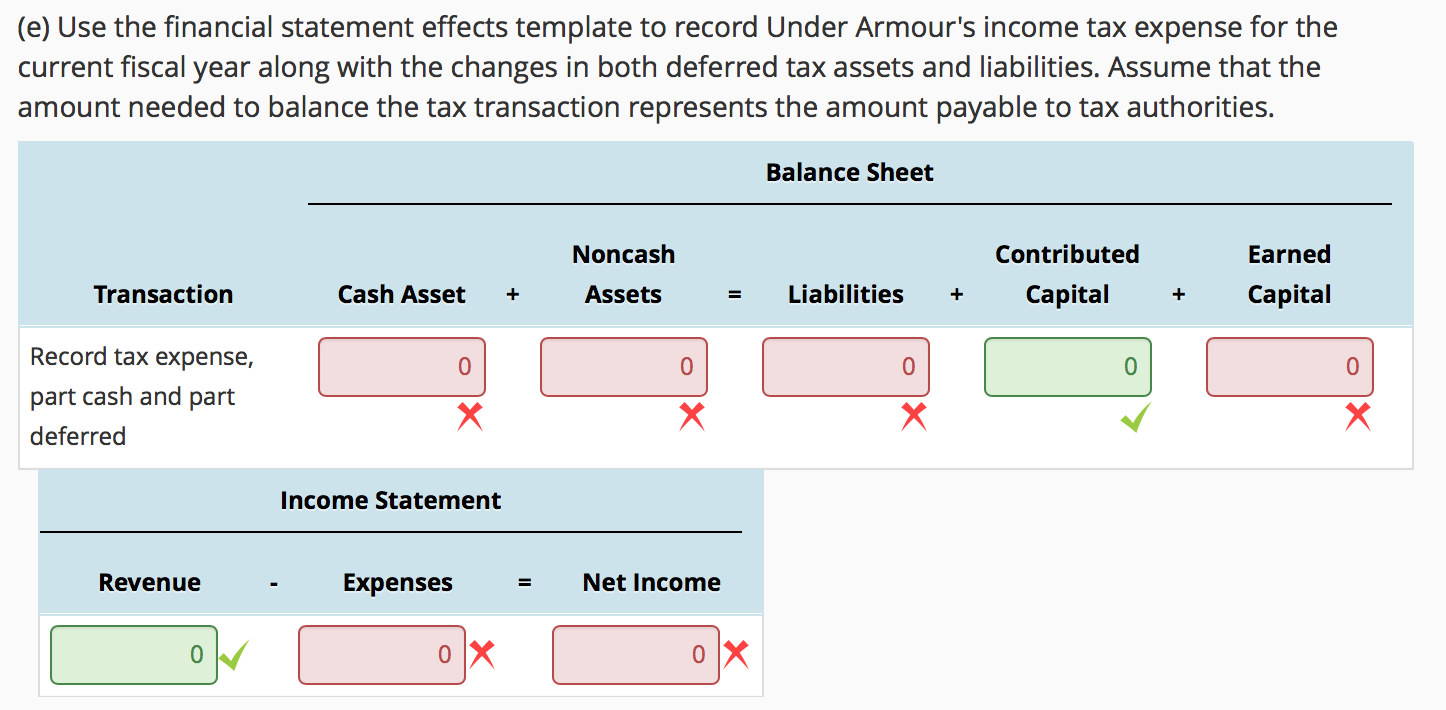 reports total tax expense on its income statement for year ended December
