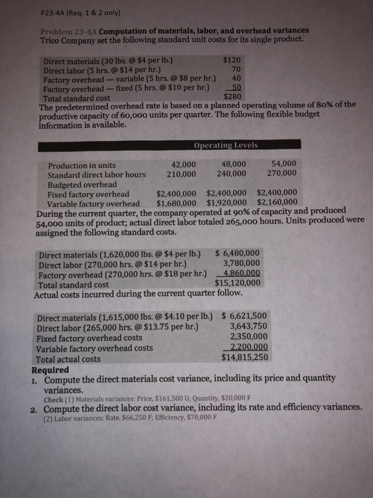  P23-4A (Req. 1 & 2 only) Problem 23-4A Computation of materials,
