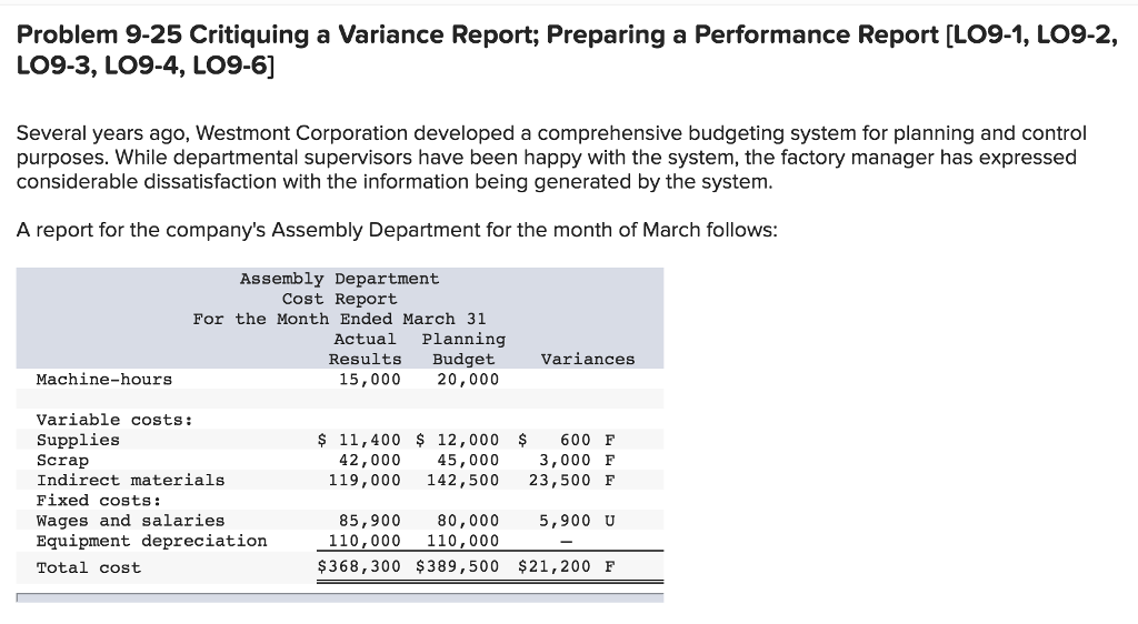  Problem 9-25 Critiquing a Variance Report; Preparing a Performance Report LO9-1,