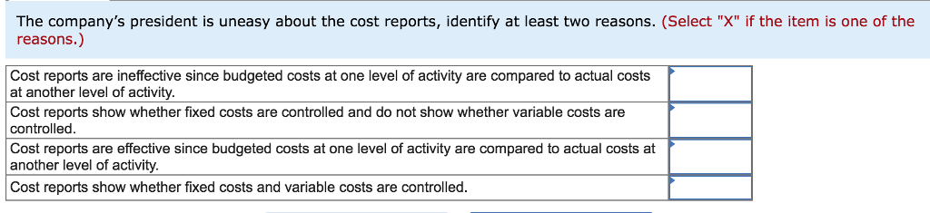 budgeting system for planning and control purposes. While departmental supervisors have been