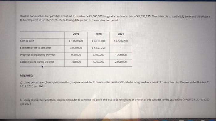 Hardhat Construction Company has a contract to construct a 4,500,000 bridge