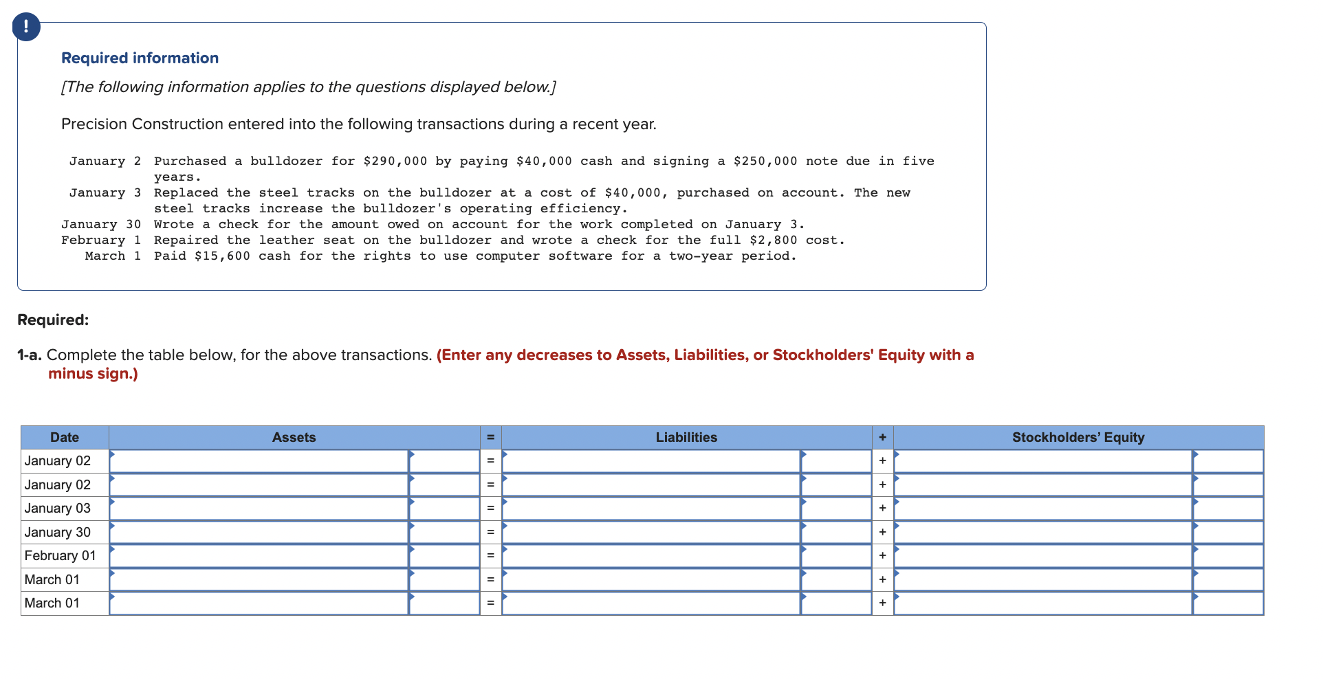Please answer it accurately and completely. Thank you. Required information [The following
