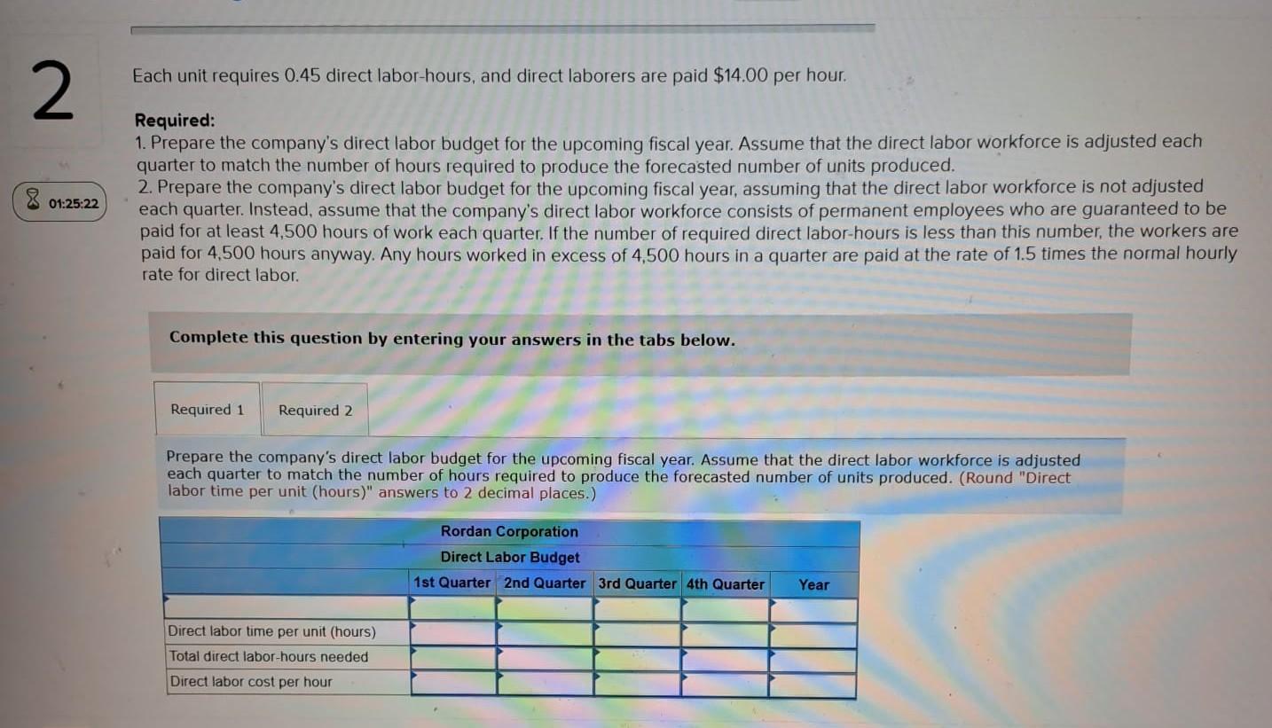 please help me answer quick Each unit requires 0.45 direct labor-hours,