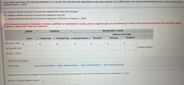  Cindy Wright and Sandy John borrowed $38,400 on a 7-month, 5%