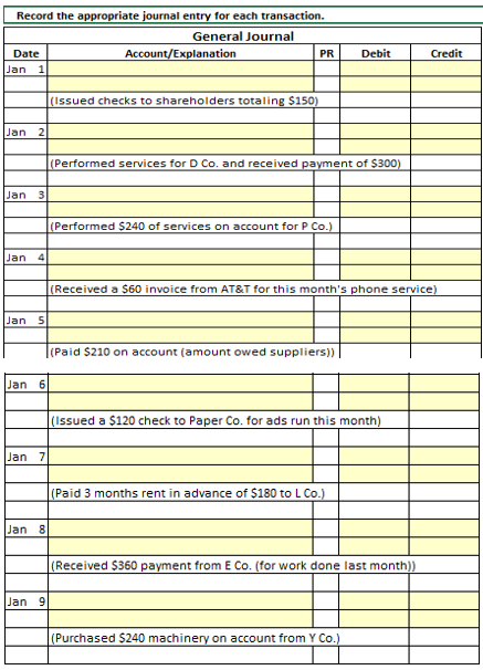  Record the appropriate journal entry for each transaction. General Journal Date