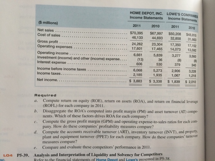 a balance sheet and an income statement as shown in the pictures,