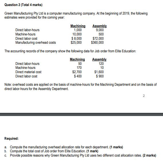 Question 2 (Total 4 marks) Green Manufacturing Pty Ltd is a computer