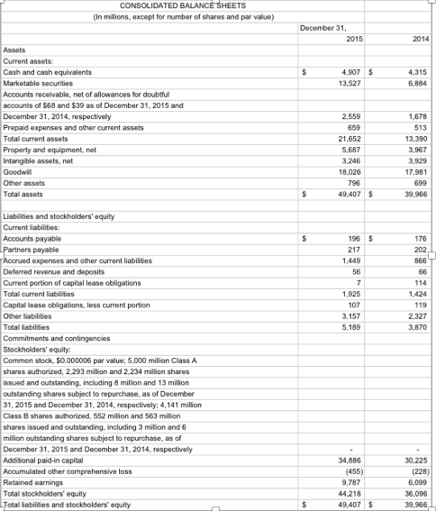 Calculations & Analysis Component 1. Create a comparative balance sheet by calculating