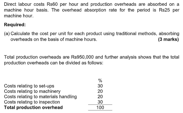 earrings, Exe, Wye and Zed. A traditional product costing system is used