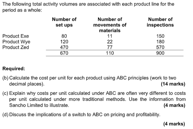 at present; although an activity based costing (ABC) system is being considered.