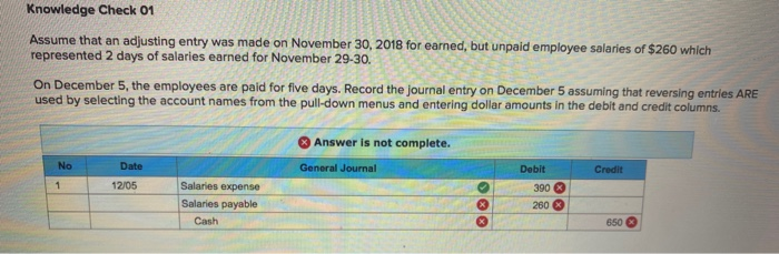 November 30, 2018 for earned, but unpaid employee salaries of $260 which