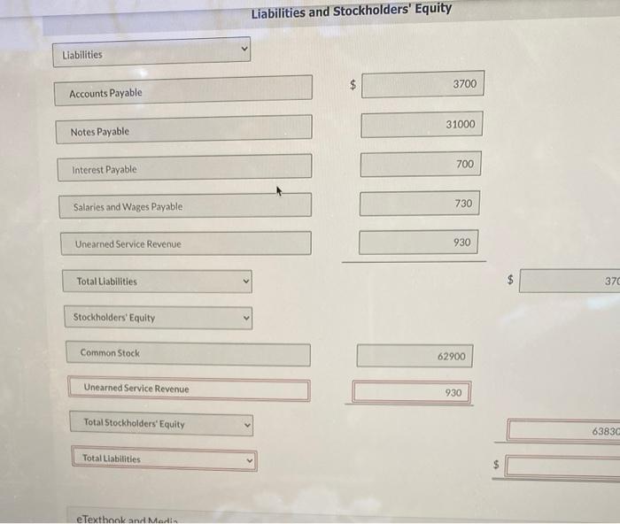 $6,220 3,700 3,870 700 930 Accounts receivable Accounts payable Interest payable Salaries