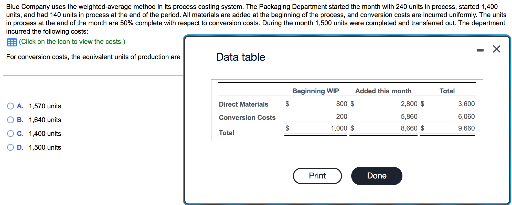  Blue Company uses the weighted-average method in its process costing system.