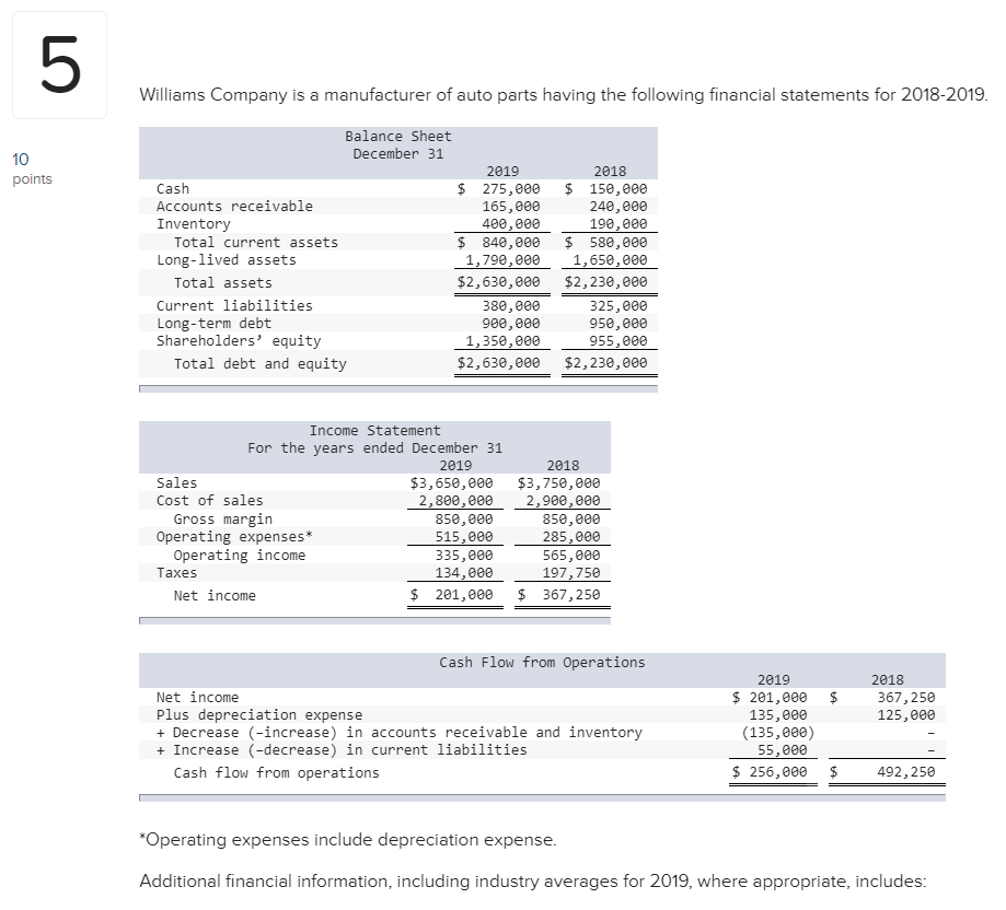  Please ONLY answer the highlighted boxes, I already know the rest