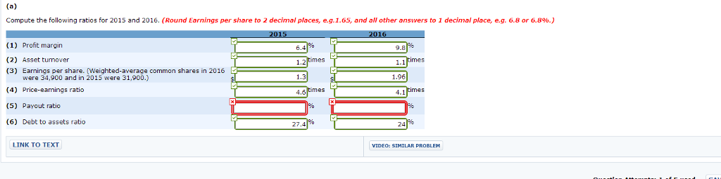 sheet and income statement data for Landwehr Corporation appear below. LANDWEHR CORPORATION