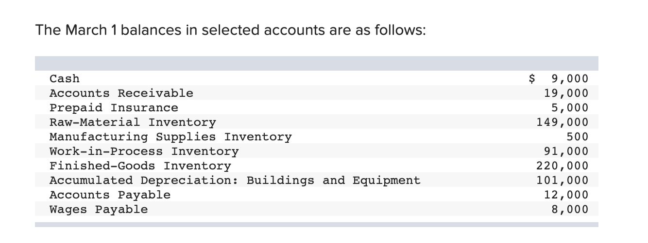 below.] Scholastic Brass Corporation manufactures brass musical instruments for use by high