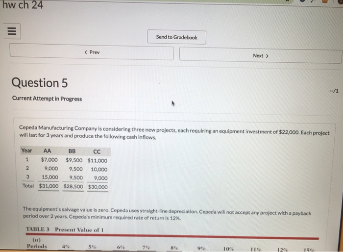 hw ch 24 Send to Gradebook Question 5 Current Attempt in
