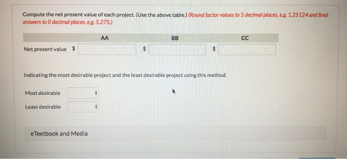$31.000 $28,500 $30,000 The equipment's salvage value is zero.Cepeda uses straight-line depreciation.