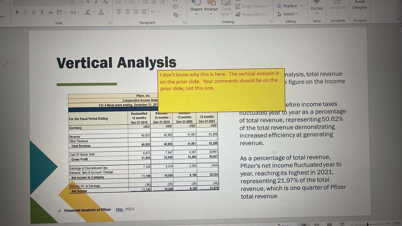 schedule that I post on Blackboard, prepare a horizontal and vertical analysis