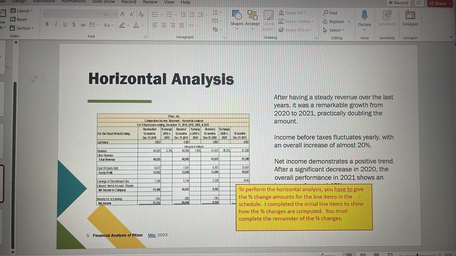 of the companys Income Statement. After completing your horizontal and vertical analyses,