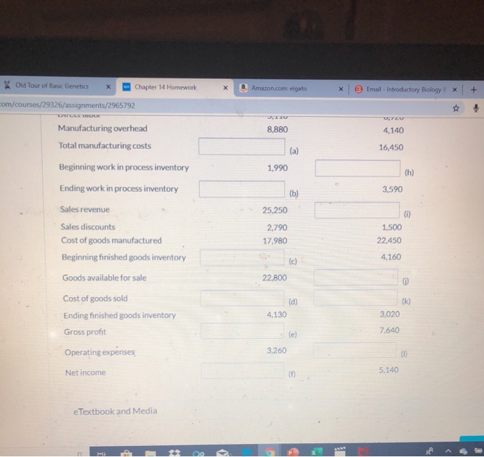 $9.780 Direct labor Manufacturing overhead Total manufacturing costs 5.110 8,880 8.920 4,140