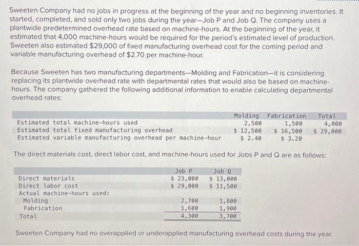 please help find the predetermined overhead rate, manufacturing overhead applied for both