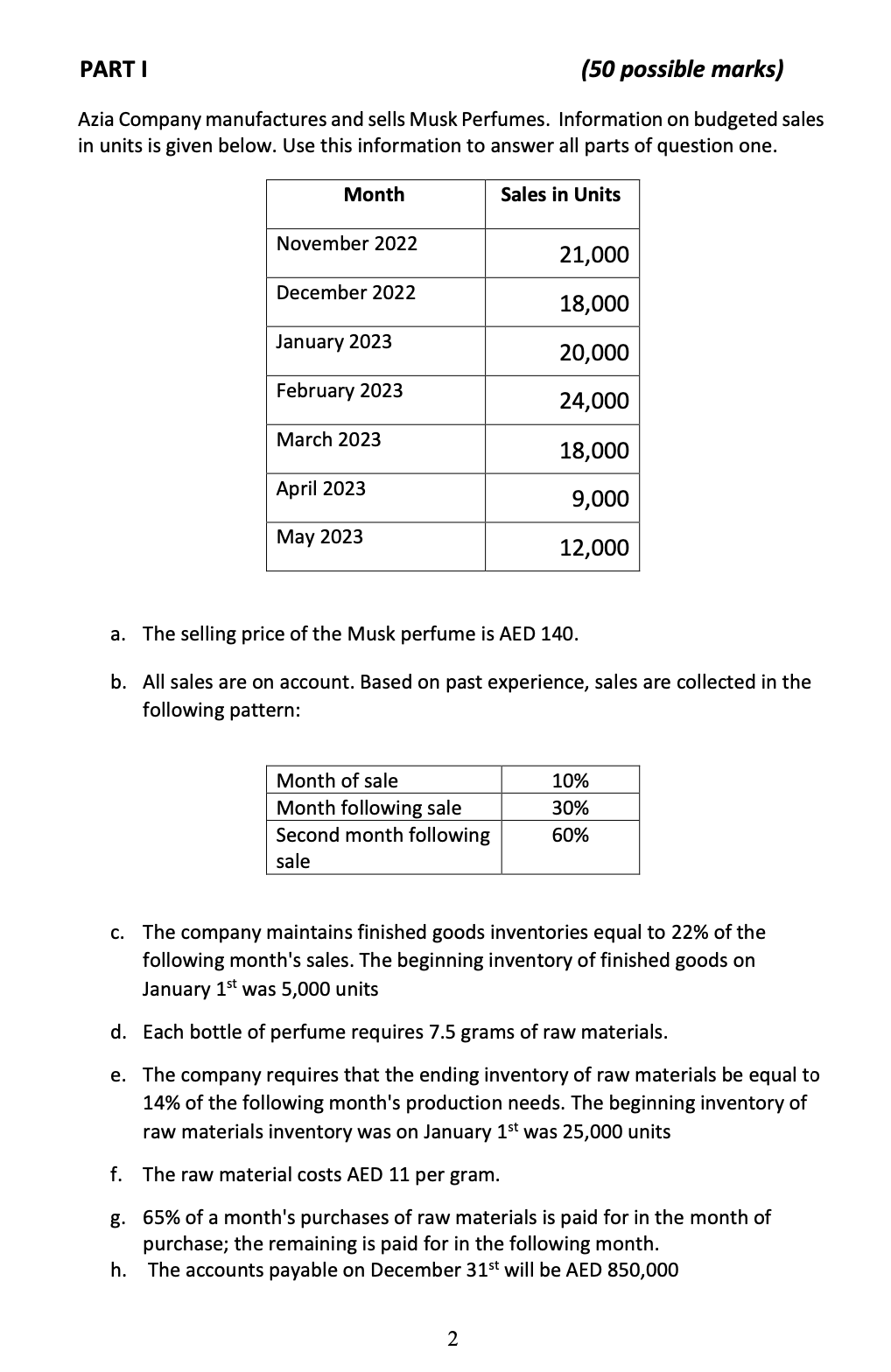  I NEED A DIRECT MATERIAL BUDGET IN THIS FORMAT PLEASEEEE!!!!! EXAMPLE::::