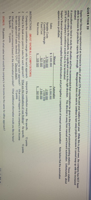  QUESTION 20 Septer Idel Stores has experienced an increase in sales