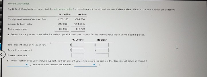 present value index Present Value Inde:x Dip N' Dunk Doughnuts has computed