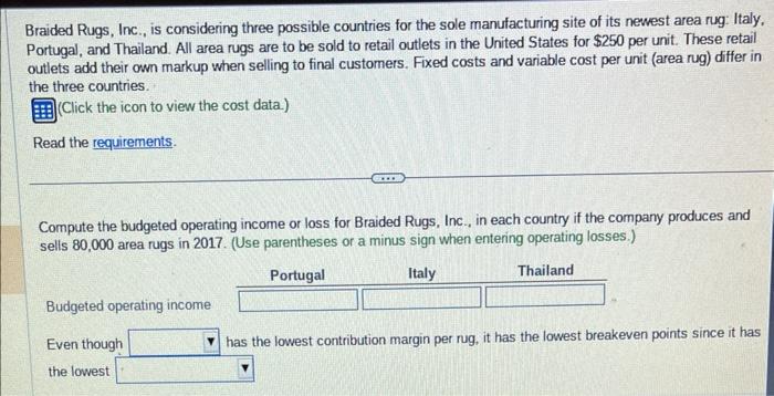 retail outlets in the United States for $250 per unit. These retail