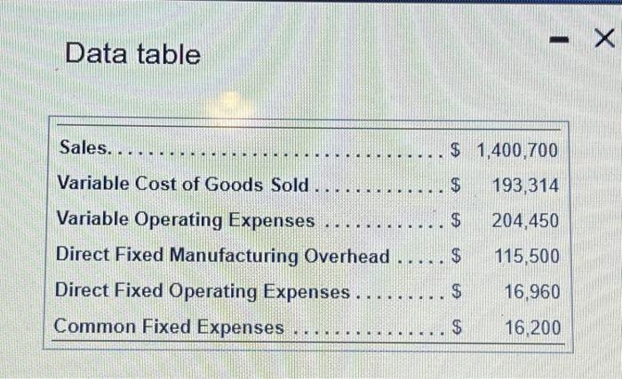 through the contribution margin line. Next, complete the report through the segment