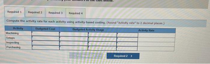 cost and gross profit LO P3 Ice Cool produces two different models