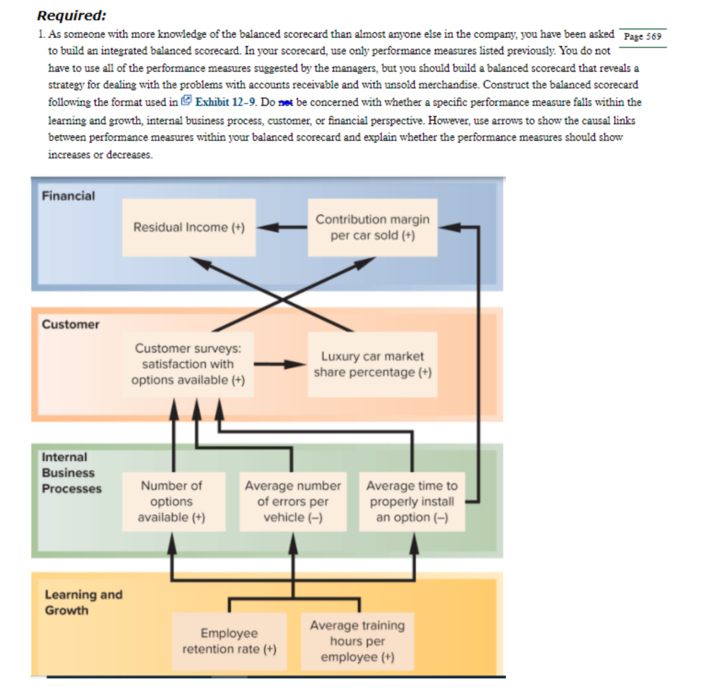 customer, and financial). 2. The case does not specify what may be
