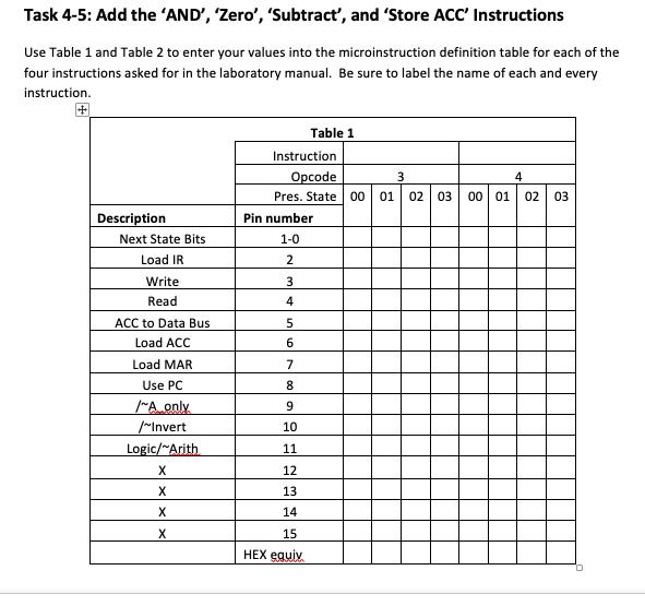  Task 4-5: Add the 'AND', 'Zero', 'Subtract', and 'Store ACC Instructions
