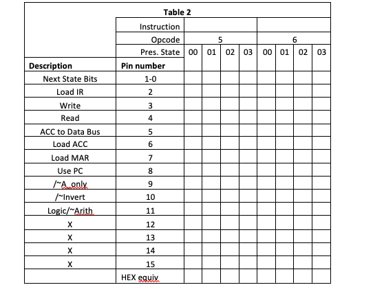 Use Table 1 and Table 2 to enter your values into the