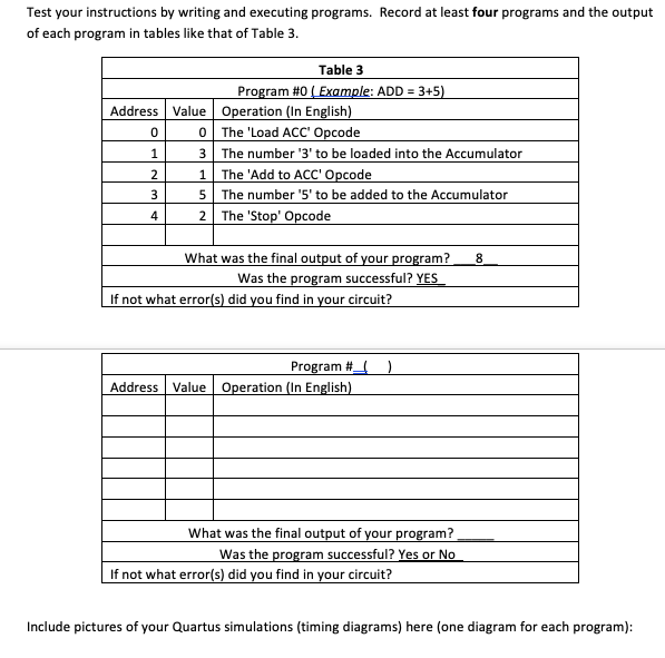 microinstruction definition table for each of the four instructions asked for in