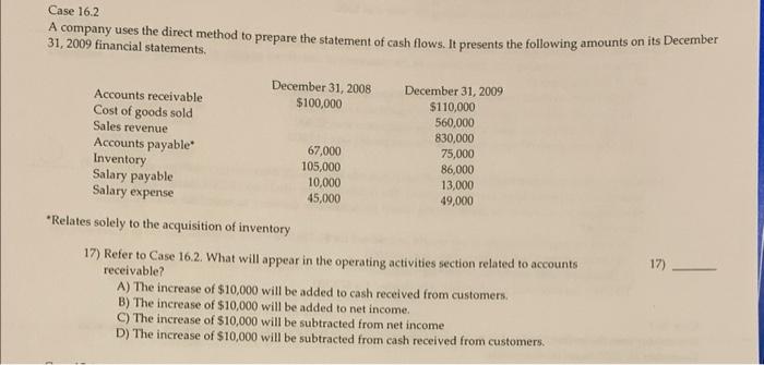  A company uses the direct method to prepare the statement of
