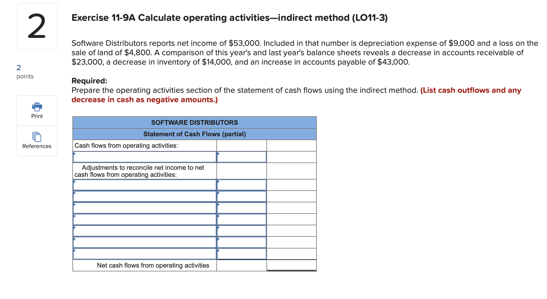  Exercise 11-9A Calculate operating activities-indirect method (LO11-3) 2 Software Distributors reports
