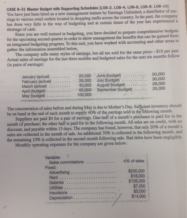  CASE 8-31 Master Budget with supporting schedules 4, a distributor of