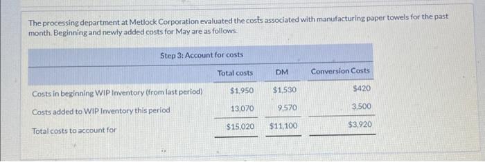 process costing complete Step 4 to determine its cost per equivalent unit