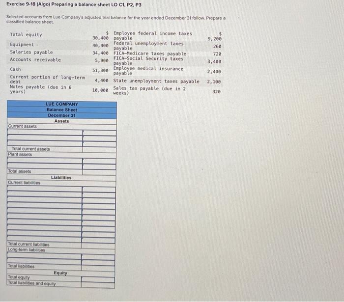  Exercise 9.18 (Algo) Preparing a balance sheet LO C1, P2, P3