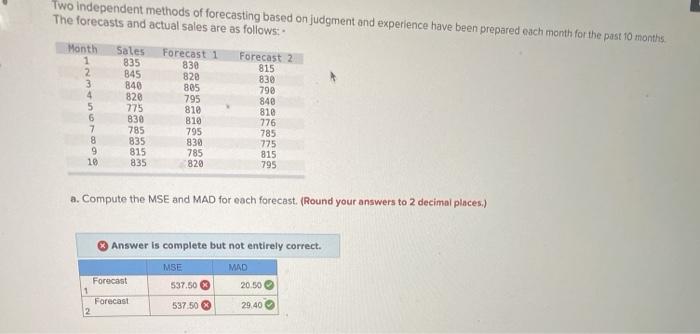  Two independent methods of forecasting based on judgment and experience have