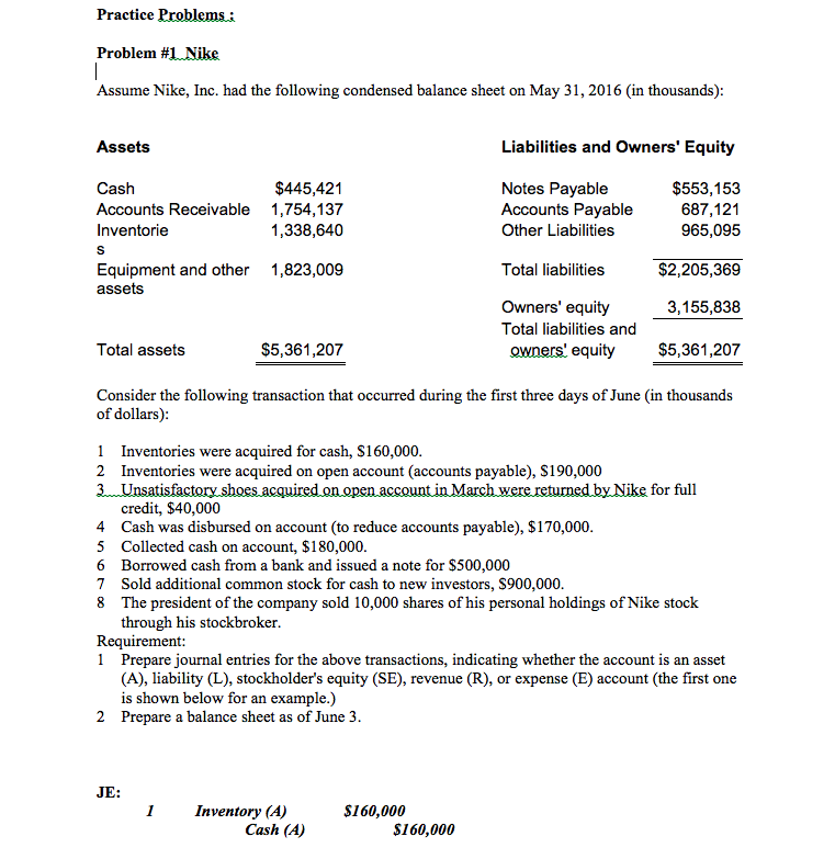  Practice Problems Problem #1-Nike Assume Nike, Inc. had the following condensed