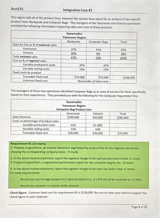 owners to introduce new product lines for potential expansion in other regions.