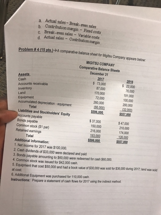  A comparative balance sheet for Migitsu Company appears below: Net Income