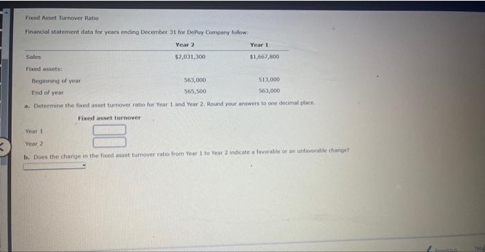  Fixed Asset Turnover Ratio Financial statement data for years ending December