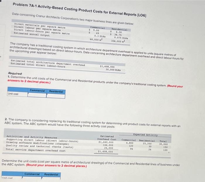  Problem 7A-1 Activity-Based Costing Product Costs for External Reports [LO6] Date